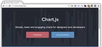 Html5 Charts Using Chart Js