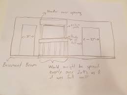 Weight Distribution In Load Bearing Wall Home Improvement