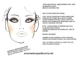 Manish Malhotra Face Chart Makeupandbeauty Com