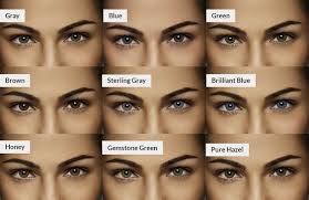 Cosmetics Evolutionary Eye Care