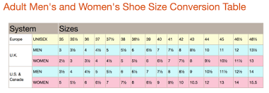 Mtf Shoe Conversion Chart Tumblr