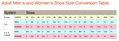 mtf shoe conversion chart tumblr