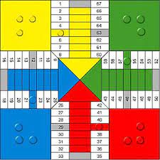 Puede elegir entre nuestras opciones interactivas para entretenimiento en linea o bien bajar nuestros software para jugar en su computadora en el momento que lo prefiera. Archivo Parchis Jpg Wikipedia La Enciclopedia Libre