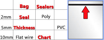 plastic bag thickness chart best picture of chart anyimage org