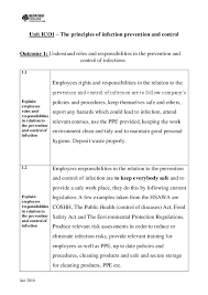Doc) Unit Ico1 – The Principles Of Infection Prevention And Control | Cipri  Si Ioana Jurca - Academia.edu
