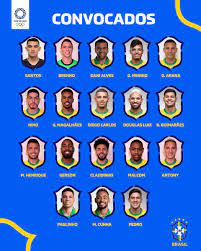 Dani alves comenta a convocação para disputar a. Chute De Trivela On Twitter Convocacao Olimpica O Tecnico Andre Jardine Anunciou Hoje A Convocacao Da Selecao Brasileira Para Os Jogos Olimpicos De Toquio Confira A Lista Abaixo Https T Co Enzjllvnjp