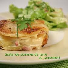 Epingle Sur Cuisine
