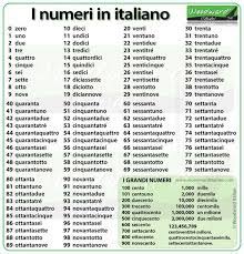Numbers From 1 To 100 In Italian Italian Words Italian Language Learning Learning Italian