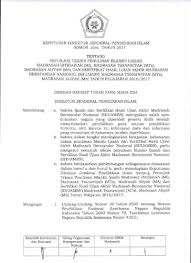 Aplikasi rapor kurikulum 2013 merupakan buku leger yang berisi kumpulan nilai dari setiap mata pelajaran yang dikelola oleh wali kelas atau waka kurikulum. 1 Revisi Juknis Ijazah 2015 2016