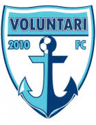 Крайова v волунтари из 09/08/2021 от румыния высшая лига. Fc Voluntari Vereinsprofil Transfermarkt