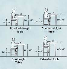 The table height is typically between 28 and 30 inches. Standard Dining Room Chair Seat Height Off 53
