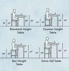 Since this is the most common table design, there is a wider selection of available sizes, styles and finishes. Dining Table Standard Height In Mm