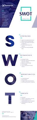 Swot Analysis Of Event Management Industry In 2020 Swot Analysis Analysis Event Management