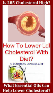 Pin On Best Low Cholesterol Diet