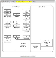 2004 chevy venture power window wiring diagram. Yf 1101 2003 Chevy Venture Wiring Diagram Ac Wiring Diagram
