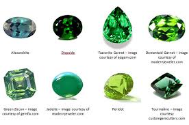 Pantones 2013 Color Of The Year Emerald Green