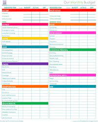 How I Keep The House Running Part 2 Household Budget Template Monthly Budget Worksheet Budget Template Printable