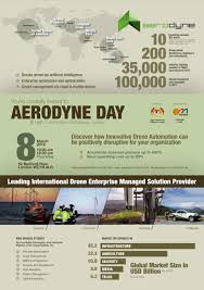 Limited companies in malaysia (public or not) have to bear the mention berhad, meaning limited to show that their liability is limited to their capital. Malaysian Company Hosts Aerodyne Day Uk In London Asean Digest