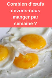 Combien D œufs Devons Nous Manger Par Semaine Food Health Breakfast