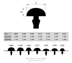 Dunlop Fret Wire Chart In 2019 Guitar Acoustic Guitar