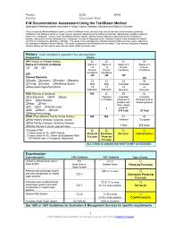 Take advantage of our osychiatry cpt codes cheat sheet pdf. The King S Audit Worksheet Fill Out And Sign Printable Pdf Template Signnow