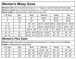 55 Exhaustive Measurements For Clothes Sizes Chart