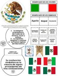 Cación en el mapa de la página 41). 730 Ideas De Cuarto Grado Cuarto Grado La Prehistoria Para Ninos Prehistoria Primaria