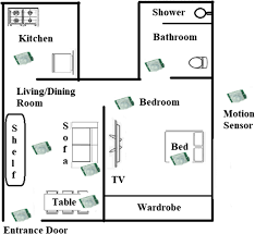 Business directory of north carolina. Modeling Elderly Behavioral Patterns In Single Person Households Springerlink