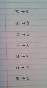 Hangul Lesson 9 Handwriting Palabras Coreanas Escritura Coreana Frases Coreanas