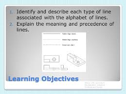 Find your property line with these easy solutions. Replicating Objects Alphabet Of Lines Ppt Video Online Download