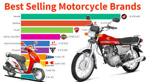 We did not find results for: Top 10 Best Selling Motorcycle Brands 1997 2020 Youtube