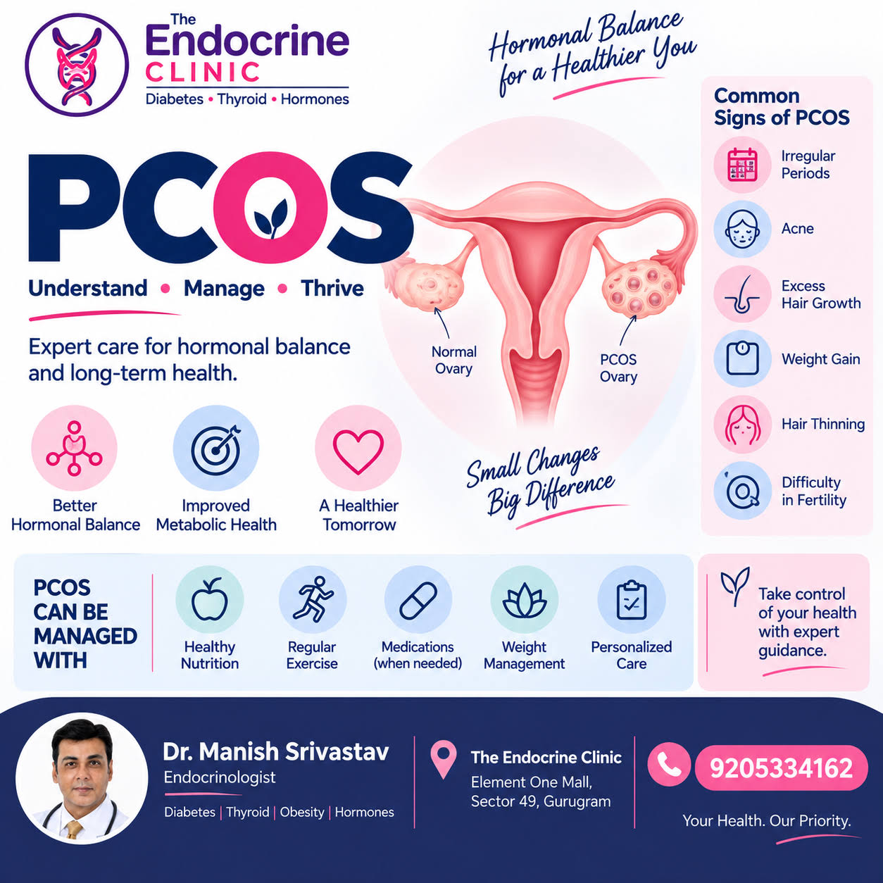 PCOS product image