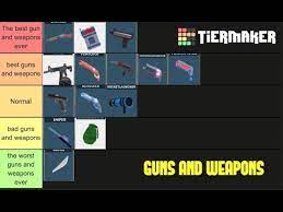 The only lol tier list you need for the newest patch. Jail Break Guns And Weapons Tier List Youtube