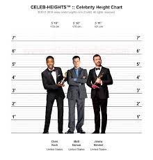 Chris rock is the 2016 host of the oscars and we all wonder how old he is considering that his last time hosting the show was eleven years ago. How Tall Is Chris Rock Height Of Chris Rock Celeb Heights