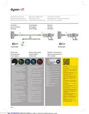 Dyson V11 Manuals Manualslib Se hai un account dyson puoi effettuare l'accesso qui sotto per gestire tutte le opzioni di contatto (inclusi telefono, sms e posta). dyson v11 manuals manualslib