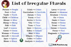The Helpful List Of 35 Irregular Plural Nouns In English Esl Teacher Irregular Plural Nouns Plurals Irregular Plurals