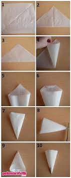 Pin By Kuralay Zamanbekova On Mutfak Cookie Decorating Frosting Techniques Chocolate Decorations