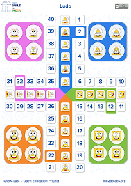 What a fun way to get kids thinking, creating, and laughing! Ludo Printable Ludo Board Game Ludo Poster Ludo Wala Game Ludo Game For Kids How To Use Printable Board Games Math Addition Games Educational Board Games