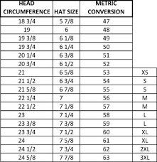 Hat Sizing Chart
