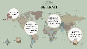 Merupakan kejayaan penting kepada perjuangan orang melayu. Perjanjian Persekutuan Tanah Melayu 1957 By Abby Boo23