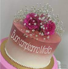 Buon Compleanno Mirella Buon Compleanno Compleanno Onomastico