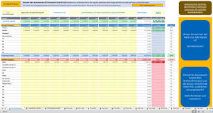 Tabellen vorlagen als pdf ausdrucken to do liste vorlage kostenlos. Haushaltskosten Excel Vorlage Tipps Zum Sparen