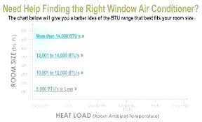 btu air conditioning room size greenideal co