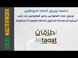 أهم 1000 جملة فى اللغة الإنجليزية ستساعدك على التحدث بطلاقة Youtube