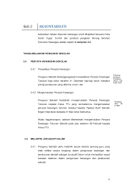 Untuk contoh praktik riil laporan overall opinion dapat lihat laporan internal audit canadian internal development agency dan laporan internal audit kepada : Contoh Laporan Juruaudit Dalaman Sekolah Contoh Tiup Cute766
