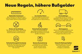 Verkehrszeichen mit reflexionsklassen ra1 und ra2 ✓ kauf auf die stvo fordert von den straßenverkehrsteilnehmern ständige vorsicht und gegenseitige. Uberblick Uber Neue Stvo Regeln Strafen Verkehrszeichen Bussgelder Auto Bierschneider