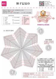 pin na doske projetos a experimentar