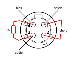 The mini xlr has become quite popular in the headphone market as it is relatively small, it locks in place, and the connections are more reliable than your average trs. Wireless Microphone Schematics Point Source Audio