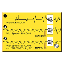 La resolución 705/2020 de enacom aclara que en orden a optimizar el cumplimiento del programa. Enacom Css 1 Tuning Cd Mcru