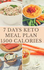 7 Days Keto Meal Plan 1500 Calories Ketodiet Ketorecipe Ketoplan Easy Keto Meal Plan Keto Meal Plan Low Carb Diet Meal Plan